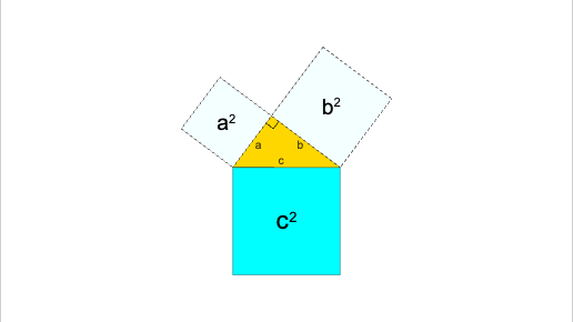 demos/pythagorean-theorem-v3.png