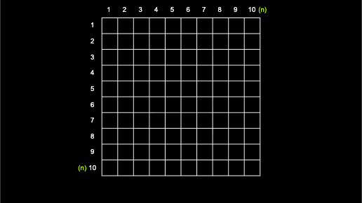 demos/sum-of-first-n-odds.png